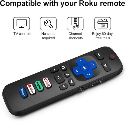 (Pack of 2) Remote Control Cover Case for Roku TV/Silicone Protective Sleeve Skin - Glow in The Dark (Green/Blue) in Saudi Arabia