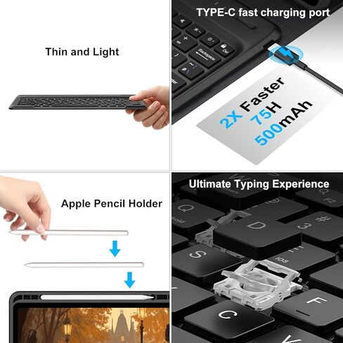 Iveoppe للوحة المفاتيح Redmi Pad Pro مع حالة من Xiaomi Redmi Pad Pro 12.1 بوصة 2024/Xiaomi Poco Pad 12.1 in Kuwait