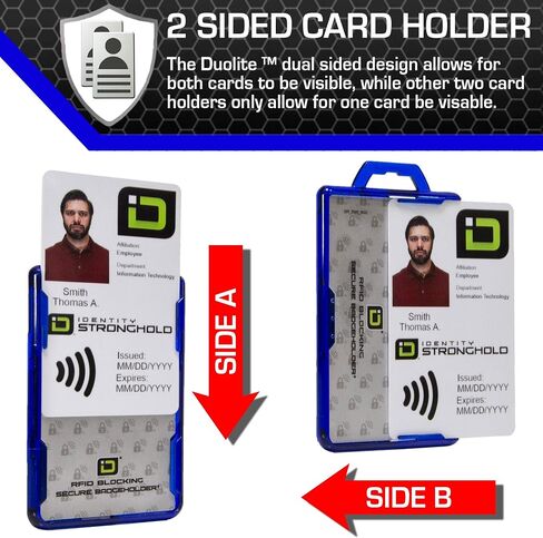 ID Stronghold Secure Badge Holder Duolite - Shielded 2 Card ID Badge Holder with Lanyard and Retractable Reel - Heavy Duty Plastic Badge Protector in Kuwait