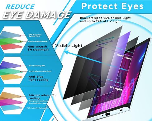 ZOEGAA 2-Pack شاشة خصوصية للكمبيوتر المحمول 15.6 بوصة مرشح شاشة خصوصية للكمبيوتر المحمول مقاس 16:9-شاشة كمبيوتر محمول درع الخصوصية مضاد للوهج الضوء الأزرق in Kuwait