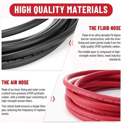 6 FT Air and Fluid Hose Assembly Set, 5/16" ID Air Hose wit 3/8" NPS Fitting, 1/4" ID Fluid Hose with 1/4" NPS Fitting, Heavy Duty Hose Assembly for Pressure Pot Tanks, Spray Guns, Paint in Saudi Arabia