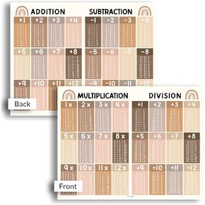 Boho Multiplication And Division Chart Small - Kids Multiplication Charts Laminated, Times Table Chart, Multiplication Poster, Multiplication Table Chart, Laminated Multiplication Charts For Kids