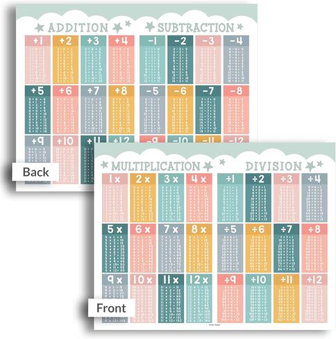 Boho Multiplication And Division Chart Small - Kids Multiplication Charts Laminated, Times Table Chart, Multiplication Poster, Multiplication Table Chart, Laminated Multiplication Charts For Kids in Saudi Arabia