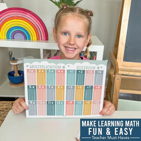 Boho Multiplication And Division Chart Small - Kids Multiplication Charts Laminated, Times Table Chart, Multiplication Poster, Multiplication Table Chart, Laminated Multiplication Charts For Kids in Saudi Arabia