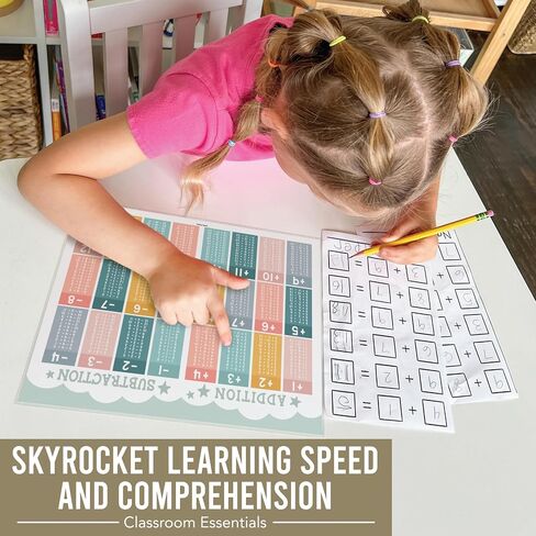 Boho Multiplication And Division Chart Small - Kids Multiplication Charts Laminated, Times Table Chart, Multiplication Poster, Multiplication Table Chart, Laminated Multiplication Charts For Kids in Saudi Arabia