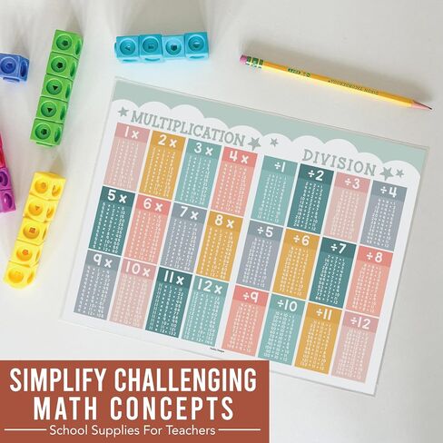 Boho Multiplication And Division Chart Small - Kids Multiplication Charts Laminated, Times Table Chart, Multiplication Poster, Multiplication Table Chart, Laminated Multiplication Charts For Kids in Saudi Arabia
