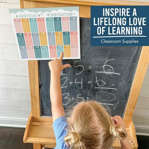 Boho Multiplication And Division Chart Small - Kids Multiplication Charts Laminated, Times Table Chart, Multiplication Poster, Multiplication Table Chart, Laminated Multiplication Charts For Kids in Saudi Arabia
