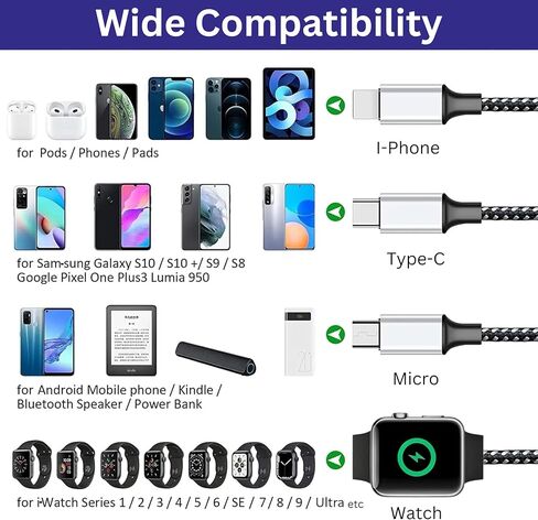 4 في 2 كبل شحن متعدد الشحن لشاحن Apple Watch ، تمت ترقيته اللاسلكية USB C Iwatch Charger فرض شحن سريع مع النوع C/Light-Ring مع IWATCH Ultra SE 10-1 ، I-Phone 16-11 ، Android (4 أقدام) in Saudi Arabia
