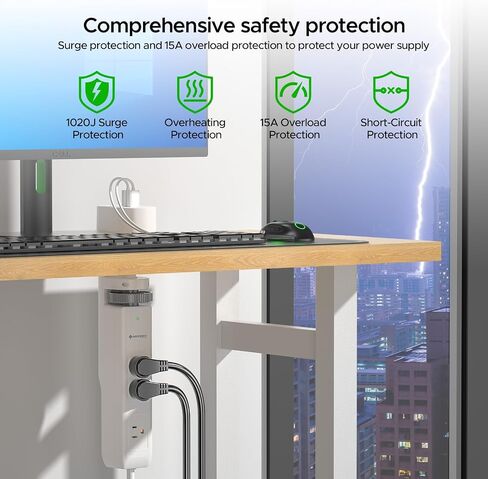 Desk Clamp Power Strip with USB-C, 1020J Surge Protector, 20W PD Fast Charging, Under Desk Mount Power Strip with Wide-Spaced Outlets, Flat Plug, 6FT Cord, Fits Up to 2" Tables,ETL Listed (15A/1875W) in Kuwait