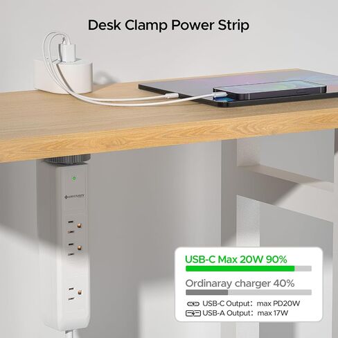 Desk Clamp Power Strip with USB-C, 1020J Surge Protector, 20W PD Fast Charging, Under Desk Mount Power Strip with Wide-Spaced Outlets, Flat Plug, 6FT Cord, Fits Up to 2" Tables,ETL Listed (15A/1875W) in Kuwait