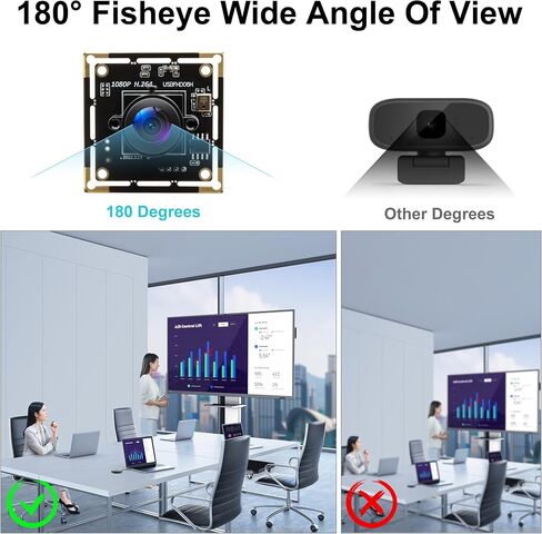 Fisheye USB Camera H.264 Wide Angle Low Light Full HD 1080P 30fps Small Video Camera with MIC for Lightburn 3D Printer PC Windows Android Linux Mac OS(Industrial Use, Video Monitoring) in Saudi Arabia