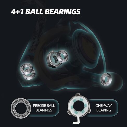 RUNCL Merced II Spinning Reel – 5.2:1 Gear Ratio, Max Drag 22.05 LB, Lightweight, Interchangeable Left/Right Hand, Ideal for Freshwater & Saltwater, Available in 2000, 3000, 4000, 5000 Models in Saudi Arabia
