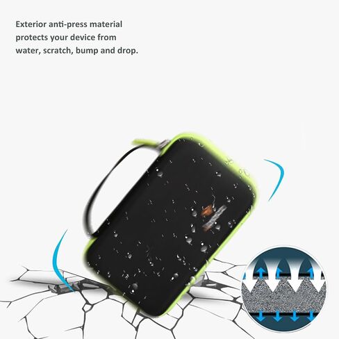 APROCA HARD STORAGE PORTABLE ، لـ Brother P-Touch PTH110BP ، وصانع الملصقات المحمولة وأشرطة التسمية (حالة فقط) in Kuwait
