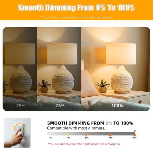 MASTERY MART A19 [Dimmable] Light Bulbs, [100W Equivalent], 5000K Daylight White, E26 Base, 15.5W 1500 Lumens Led Bulbs, Energy Star, UL Listed, Lighting for Bedroom Living Room Home Office-12 Pack in Saudi Arabia