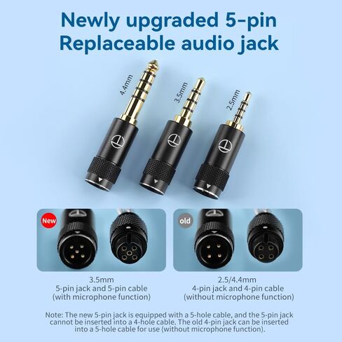 FAAEAL TRN Sea Serpent Earphone Cable with QDC/S/C Pin,356Cores Copper Silver Mixed Wire with 2.5mm/3.5mm/4.4mm Replaceable Plug,Upgrade Line for KZ ZSN PRO Castor TANGZU Wan'er Headphones (No Mic) in Saudi Arabia