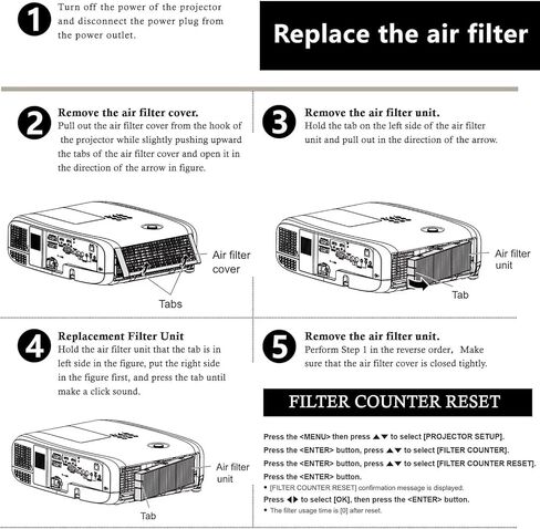 Replacement ET-RFL200 63340044 Air Filter Compatible with Panasonic PT-VW430U, PT-VW431DU, PT-VW435NU, PT-VW440U, PT-VX505NU, PT-VX510U, PTVX500U Projector in Saudi Arabia