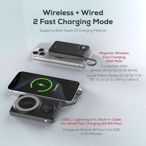 TETON ELECTRONICS 5-in-1 for Magsafe Battery Pack,10000mah Magnetic Power Bank,Wireless Portable Charger, with 22.5W USB-C Fast Charging and Built-in-Cables for iPhone 16/15/14/13/12 and Apple Watch in Saudi Arabia