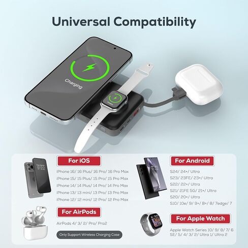 TETON ELECTRONICS 5-in-1 for Magsafe Battery Pack,10000mah Magnetic Power Bank,Wireless Portable Charger, with 22.5W USB-C Fast Charging and Built-in-Cables for iPhone 16/15/14/13/12 and Apple Watch in Saudi Arabia