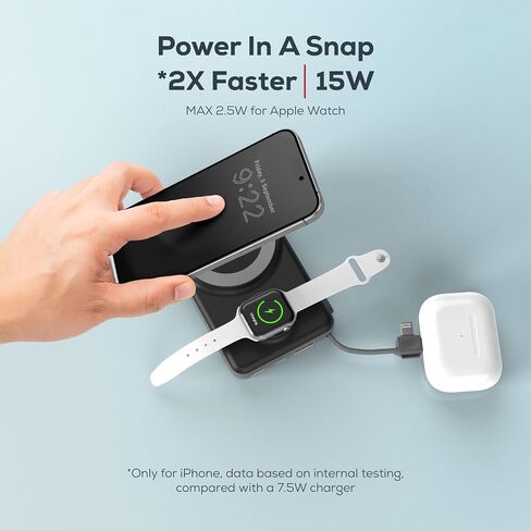 TETON ELECTRONICS 5-in-1 for Magsafe Battery Pack,10000mah Magnetic Power Bank,Wireless Portable Charger, with 22.5W USB-C Fast Charging and Built-in-Cables for iPhone 16/15/14/13/12 and Apple Watch in Saudi Arabia
