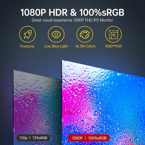 شاشة Cocopar المحمولة للكمبيوتر المحمول - شاشة سفر مقاس 15.6 بوصة بدقة 1080 بكسل FHD HDR مع USB-C HDMI لأجهزة الكمبيوتر المحمول وأجهزة Mac Surface وXbox PS4/5، قابلة للتركيب على VESA in Kuwait