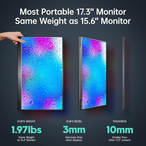 شاشة Cocopar المحمولة للكمبيوتر المحمول - شاشة سفر مقاس 15.6 بوصة بدقة 1080 بكسل FHD HDR مع USB-C HDMI لأجهزة الكمبيوتر المحمول وأجهزة Mac Surface وXbox PS4/5، قابلة للتركيب على VESA in Kuwait
