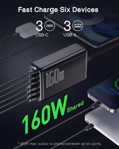 160W USB C Charger, 6 Ports GaN III Fast Desktop Charger with 3 USB-C +3 USB-A, 65W Laptop Power Adapter for MacBook Pro/Air, iPad, iPhone 15/15 Pro Max/15 Plus, Galaxy 24/23 in Saudi Arabia