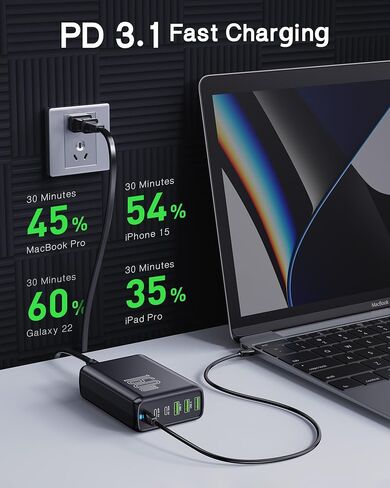 160W USB C Charger, 6 Ports GaN III Fast Desktop Charger with 3 USB-C +3 USB-A, 65W Laptop Power Adapter for MacBook Pro/Air, iPad, iPhone 15/15 Pro Max/15 Plus, Galaxy 24/23 in Saudi Arabia