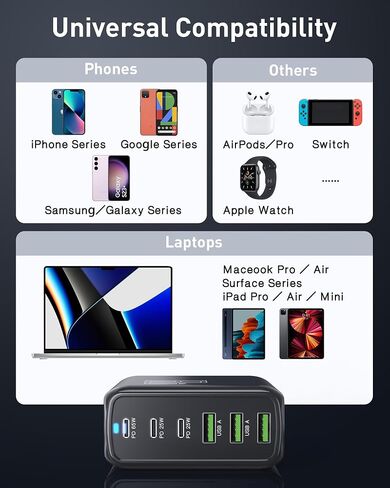 160W USB C Charger, 6 Ports GaN III Fast Desktop Charger with 3 USB-C +3 USB-A, 65W Laptop Power Adapter for MacBook Pro/Air, iPad, iPhone 15/15 Pro Max/15 Plus, Galaxy 24/23 in Saudi Arabia
