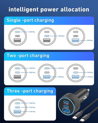 USB C Car Charger, 3-Port 67W Dual USBC & USB-A Car Phone Accessories Fast Power Adapter Cargador Carro PD/QC Cigarette Lighter for iPhone 16/15, iPad, Samsung Galaxy S25/S24, Pixel, Android, 2-Pack in Kuwait