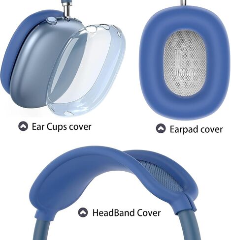 Silicone Case Cover for AirPods Max Headphones (2024/2020), Clear Soft TPU Ear Cups Cover/Ear Pad Case Cover/Headband Cover 3-in-1 Transparent Accessories Case Protector Cover for Airpods Max(Purple) in Kuwait