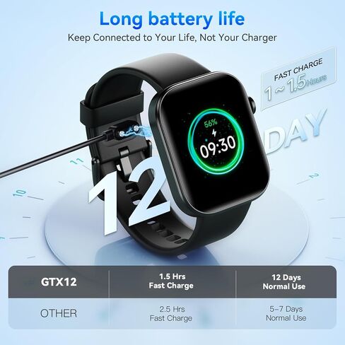 ENOMIR Smart Watch for Women iPhone & Android,1.99" AMOLED Screen 3ATM Waterproof Fitness Watch with Answer/Make Call AI Voice,24H-Heart Rate/SpO2/BP Monitor,120+ Sports Modes (Black) in Saudi Arabia