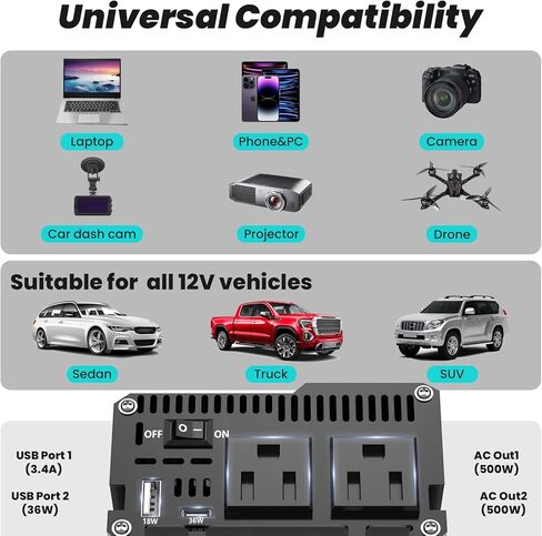 1000W Pure Sine Wave Inverter - 12V DC to 110V/120V AC Car Power Converter with 2 AC Outlets, USB Port, Type-C Port, LCD Display Power Inverter for Car, Truck, Home, Vehicles, Laptop in Kuwait