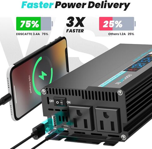 1000W Pure Sine Wave Inverter - 12V DC to 110V/120V AC Car Power Converter with 2 AC Outlets, USB Port, Type-C Port, LCD Display Power Inverter for Car, Truck, Home, Vehicles, Laptop in Kuwait
