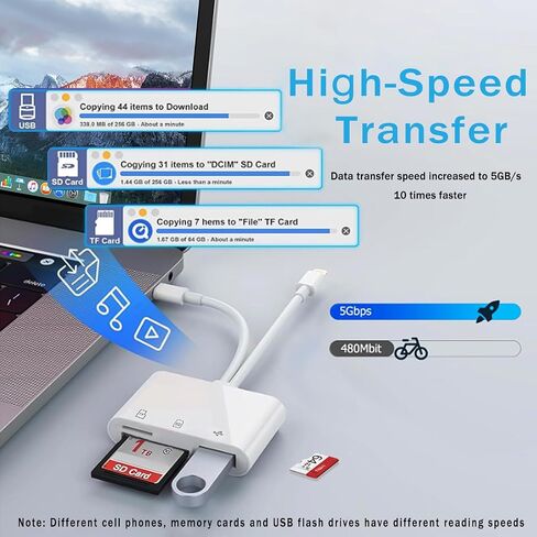 SD Card Reader for iPhone iPad Mac, USB C and Lightning Dual Connector Memory Card Reader, Digital Trail Camera Adapter to iPhone SD Card Viewer with SD/Micro SD/USB-A 3 Slot, No App Plug and Play in Saudi Arabia