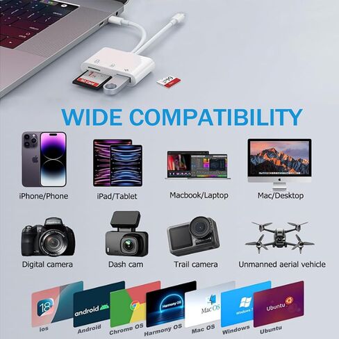 SD Card Reader for iPhone iPad Mac, USB C and Lightning Dual Connector Memory Card Reader, Digital Trail Camera Adapter to iPhone SD Card Viewer with SD/Micro SD/USB-A 3 Slot, No App Plug and Play in Saudi Arabia