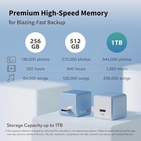 MAKTAR Qubii EX - USB-C Fits iPad Flash Drive for Android Smartphone iPhone Backup Flash Drive iPhone Photo Backup Storage Device with File Organizer App - White with 512GB in Kuwait