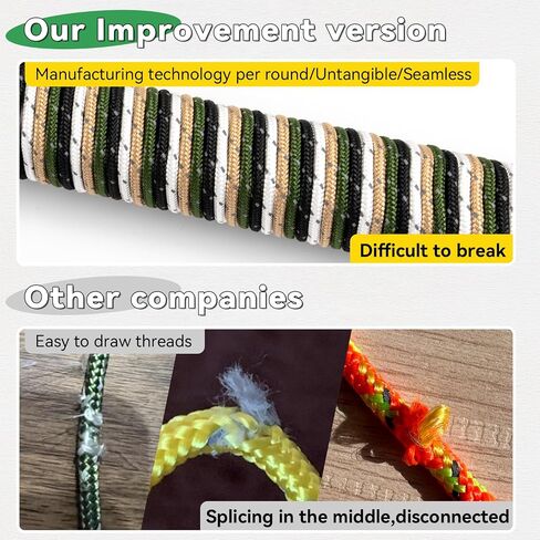 HIKEMAN Reflective Tent Rope Guyline - 4M Camping Guide Ropes,4mm Tent Guy Ropes Cord with Aluminum Tensioners Adjuster for Outdoor Camping Hiking Caravan Awning Tents (Army Green, 4mm) in Saudi Arabia