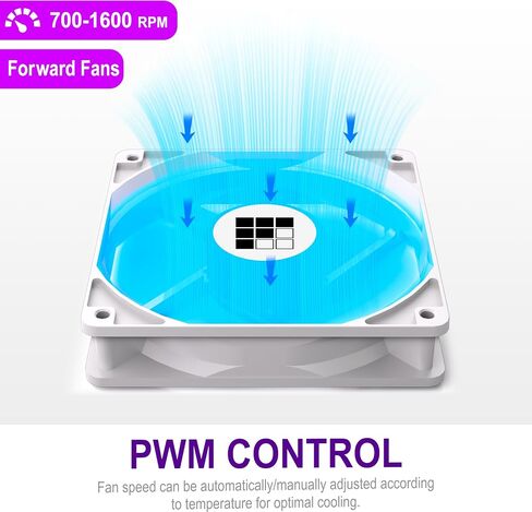 120mm PWM ARGB PC Case Fan (White, Forward 1 Pack) in Saudi Arabia
