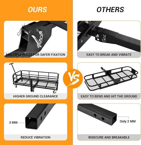 Hitch-Mounted Cargo Basket, 750 LBS Folding Vehicle Cargo Carrier Fit 2" Receiver with Wheels and Handle, Heavy Duty Luggage Storage Basket for SUV, Rv, Truck, Trailer in Saudi Arabia