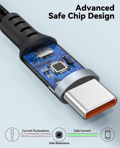 USB C Cable 15ft Fast Charging 23W, Extra Long USB A 2.0 to USB-C Charger Cord 15 foot 480Mbps Data Transfer Type C Black Braided for iPhone 16/15, Galaxy S24/23, Pixel XL/2/3/4XL, LG V30, Nokia in Kuwait