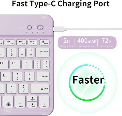 kenke Case with Keyboard for iPad Air 11 inch 7th (M3/M2) 2025/2024 & Air 5th/4th Generation 10.9 Inch with Right Pencil Holder, 7-Color Backlit Wireless Detachable Folio Keyboard Cover, Purple in Kuwait