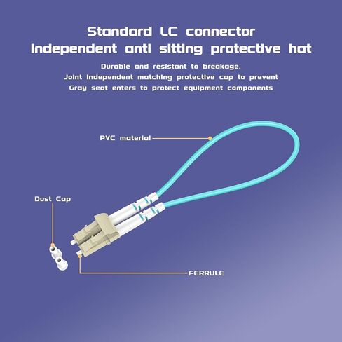 LC/UPC Fiber Loopback Tester Cable, OM3 Multimode Duplex - 50/125μm Fiber Optic Loopback Adapter, for Self-Testing SFP Modules or Network Equipment in Kuwait
