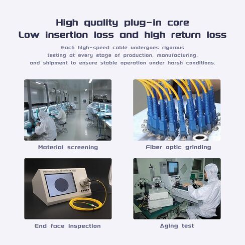 LC/UPC Fiber Loopback Tester Cable, OM3 Multimode Duplex - 50/125μm Fiber Optic Loopback Adapter, for Self-Testing SFP Modules or Network Equipment in Kuwait