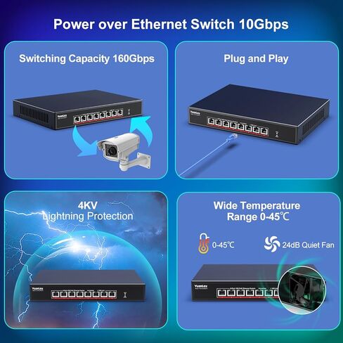 Yuanley 26 Port 2.5g Poe Switch غير مُدارة ، 24 × 2.5 جرام منافذ Poe ، 2 × 10G SFP+، IEEE802.3AF/AT ، 400W ، متوافق مع 100/1000/2500 ميجابت في الثانية ، حالة المعادن ، سطح المكتب/حامل الجبل 2.5GBE MOUNT 2.5GBE in Kuwait