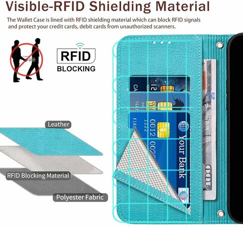 JanCalm for Samsung A16 5G Case Wallet,[RFID Blocking][Card Cash Slots][Wrist Strap] Floral Butterfly Cute Pattern Leather Protective Stand Flip Phone Cases Cover for Galaxy A16 (Green) in Kuwait