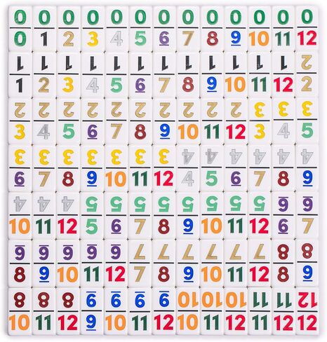 مجموعة كاملة من القطار المكسيكي من شركة Yellow Mountain Imports مع 12 قطعة دومينو مزدوجة (نقاط/نقاط)، ومحور خشبي، وعلامات قطار مصبوبة، ولوحة تسجيل in Kuwait