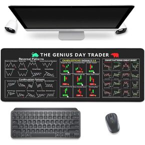 Stock Market Invest Day Trader Trading Mouse Pad Chart Patterns Cheat Sheet,Large Computer Mouse Pad Desk Pad with Stitched Edges Desk Mat Accessories 31.5x11.8 Inch