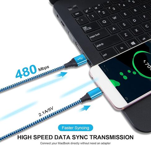 شاحن الجدار كتلة المكونات مزدوجة المنفذ USB C مع 2pack 6ft 6ft شحن سلك C كبل C ل Samsung Galaxy S24 S23 S22 S21 S20 S9 A15 A03S A14 iPhone 16 15 14 ، Google Pixel 9 Pro XL 8 7 6 Pro 8a in Kuwait