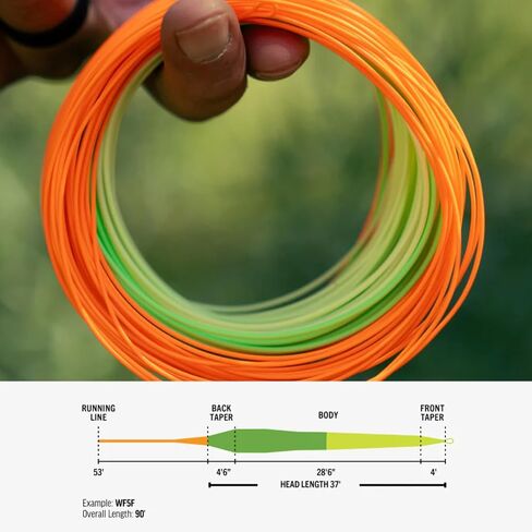 RIO Products Elite Gold Max Fly Fishing Line - Maximum Power and Effortless Performance - Smooth Casting Fly Line in Saudi Arabia