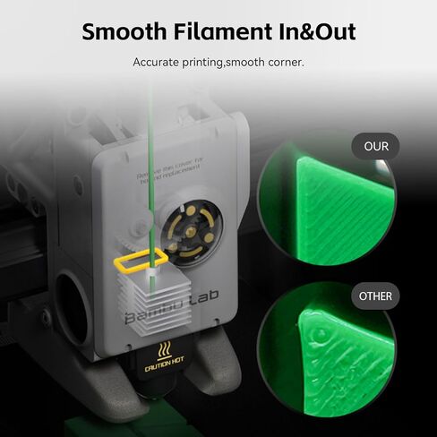 Bambu Lab A1/A1mini Hotend 0.4mm High Temp&Fast Speed Stainless Steel Nozzle+Heating Block Integrated Structure Compatible with Bambu Lab A1&A1 Mini 3D Printer in Kuwait